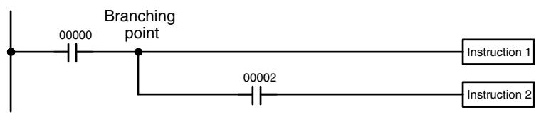 OMRON CPM1 - 6-3-8 Branching Instruction Lines - 1