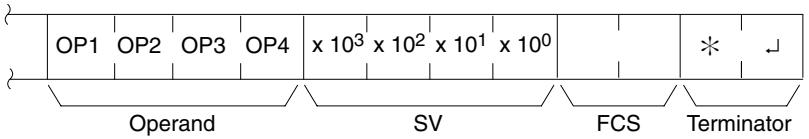 OMRON CPM1 - Command Format - 2