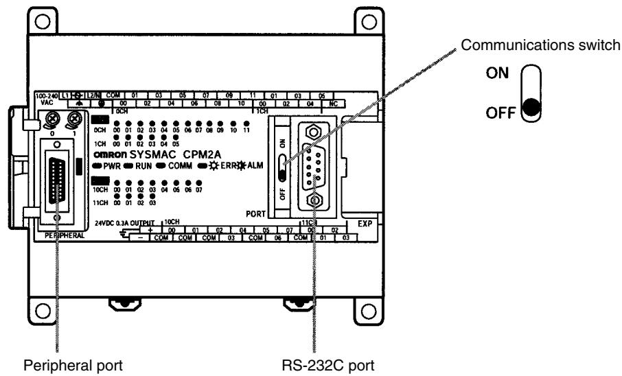 OMRON CPM1 - CPM2A Communications Switch Setting - 1