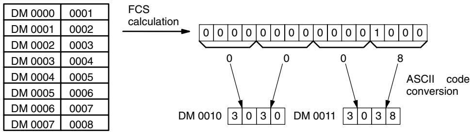 OMRON CPM1 - Example - 2