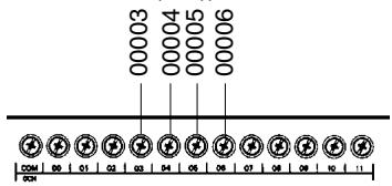 OMRON CPM1 - CPM1 PCs - 2