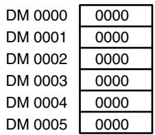 OMRON CPM1 - Example - 3