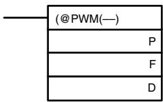 OMRON CPM1 - Change Duty Ratio - 1