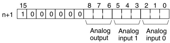 OMRON CPM1 - Setting I/O Signal Range - 1