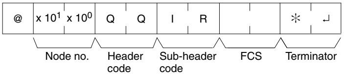 OMRON CPM1 - Command Format - 1