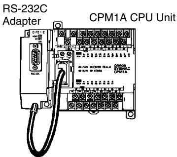 OMRON CPM1 - CPM1A PCs - 3