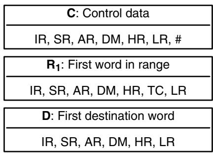 OMRON CPM1 - 7-23-5 SUM-SUM(—) - 2