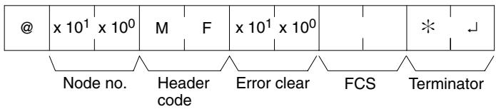 OMRON CPM1 - Command Format - 1