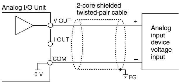 OMRON CPM1 - Voltage Outputs - 1