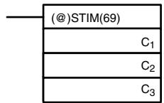 OMRON CPM1 - Starting Up in Scheduled Interrupt Mode - 1