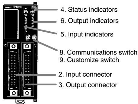 OMRON CPM1 - CPM2C DIP Switch Settings - 2