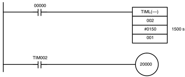 OMRON CPM1 - Example - 1