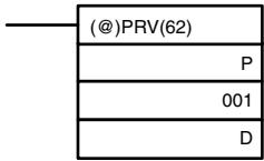 OMRON CPM1 - Using an Instruction - 1