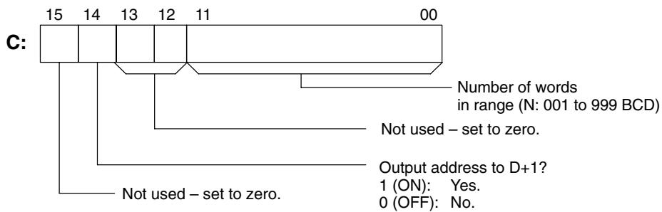 OMRON CPM1 - Description - 1