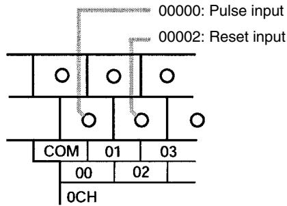 OMRON CPM1 - CPM2A Inputs - 4