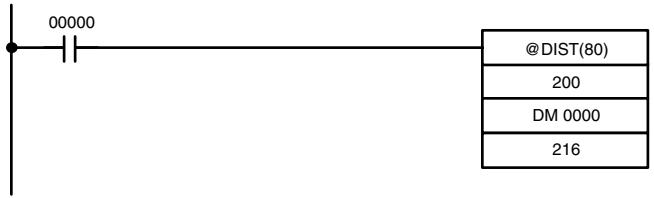 OMRON CPM1 - Example - 1