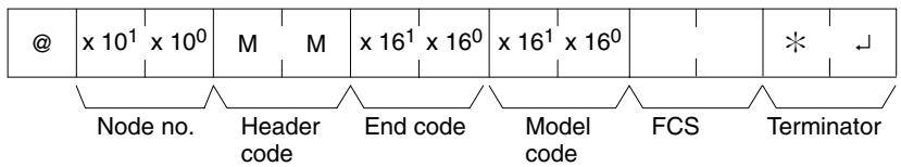 OMRON CPM1 - Response Format - 1