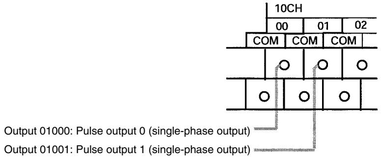 OMRON CPM1 - Wiring the Outputs - 1