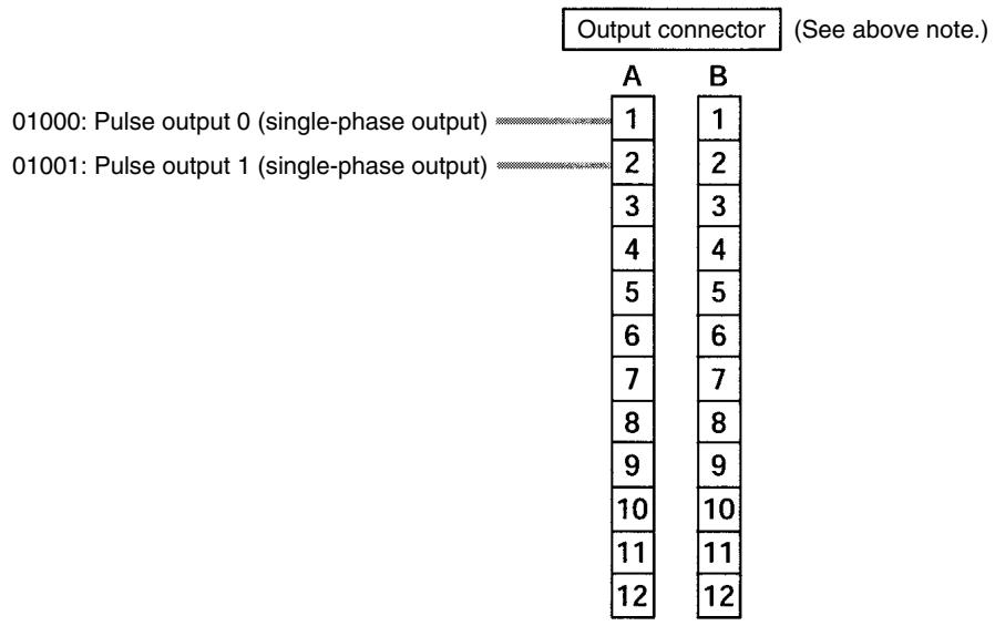 OMRON CPM1 - Wiring the Outputs - 1