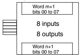 OMRON CPM1 - I/O Allocation - 1