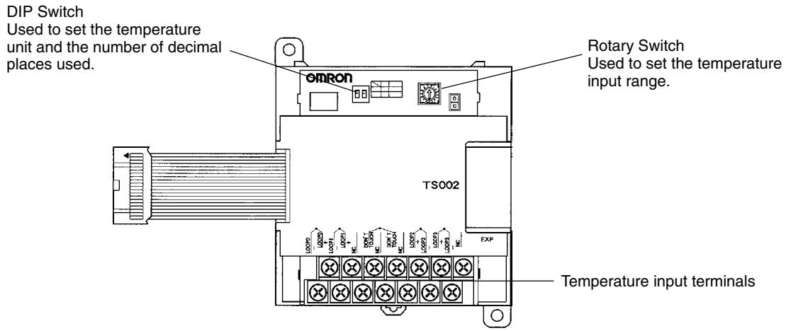 OMRON CPM1 - CPM1A/CPM2A Temperature Sensor Units CPM1A-TS001/002/101/102 - 1