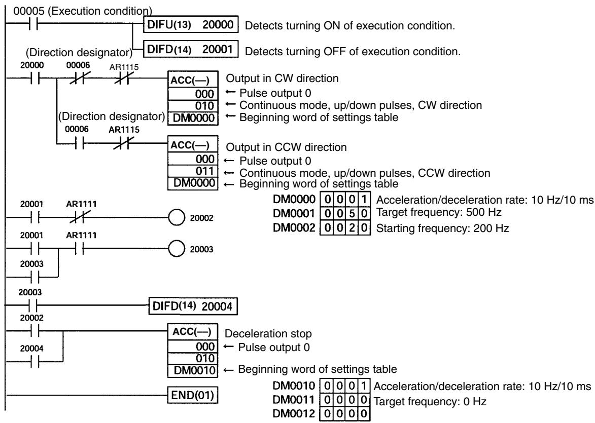 OMRON CPM1 - PC Setup - 2