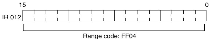 OMRON CPM1 - Analog I/O Unit Connection - 5
