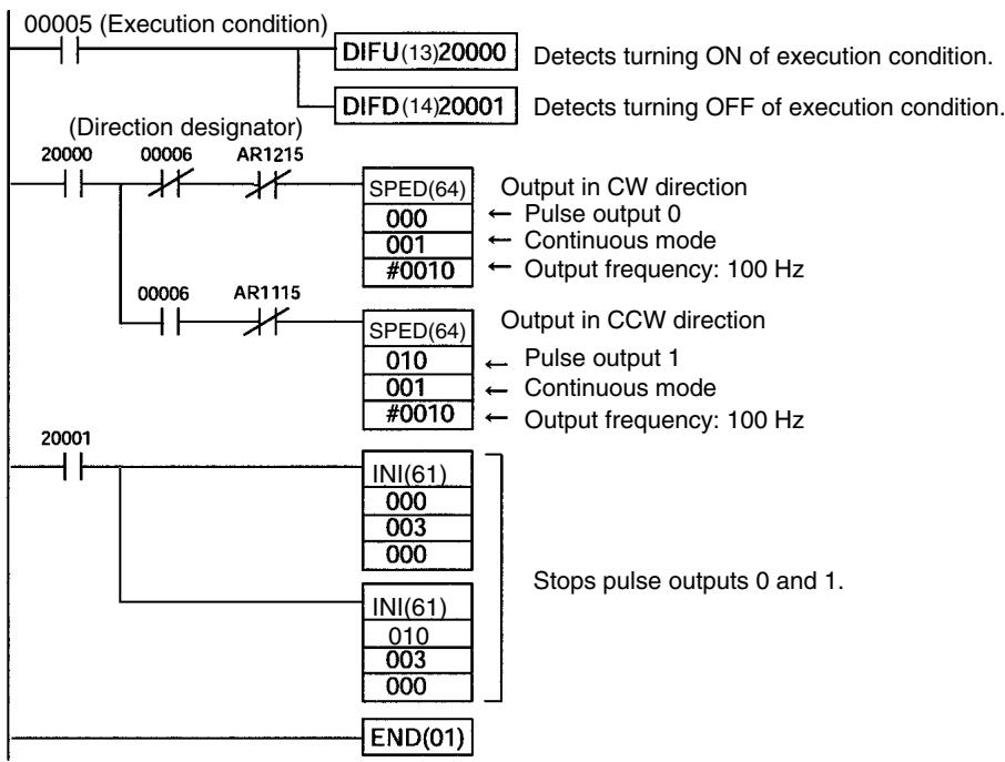 OMRON CPM1 - Programming - 1