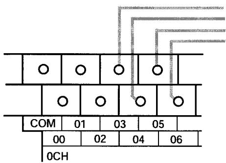 OMRON CPM1 - Wiring the Inputs - 1