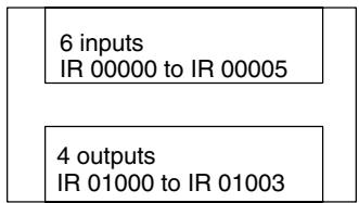 OMRON CPM1 - CPU Units with 10 I/O Points - 1