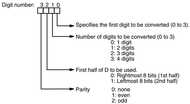 OMRON CPM1 - Digit Designator - 1