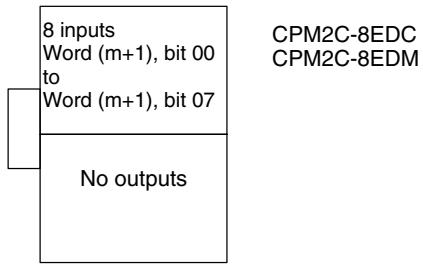 OMRON CPM1 - Expansion I/O Unit with 8 Inputs - 1