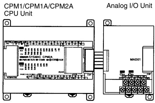 OMRON CPM1 - Analog I/O Unit Connection - 1