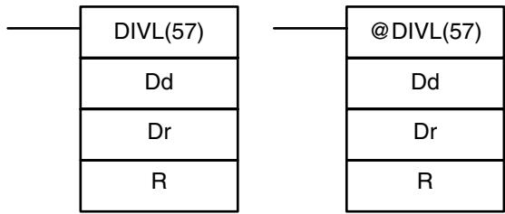 OMRON CPM1 - Ladder Symbols - 1