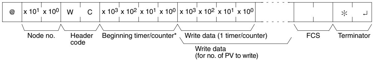 OMRON CPM1 - Command Format - 1