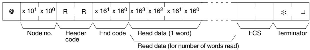 OMRON CPM1 - Response Format - 1