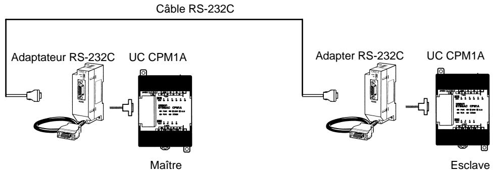 OMRON CPM1A - Liaisons un à un - 1