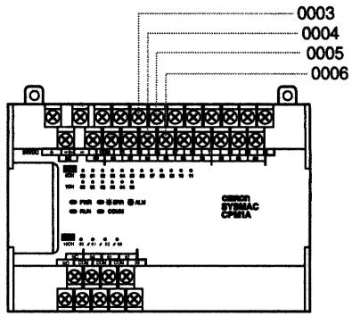 OMRON CPM1A - ■ Interruptions d'entrée - 2