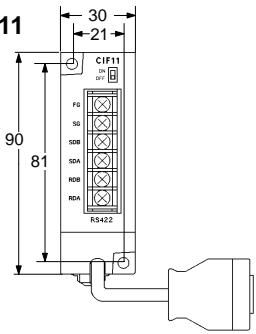 OMRON CPM1A - ■ Caractéristiques de l'adaptateur de transmission - 3