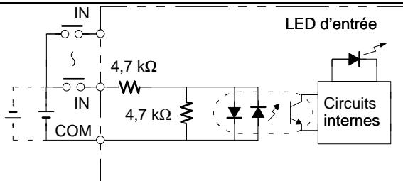 OMRON CPM1A - Circuit d'entrée - 2