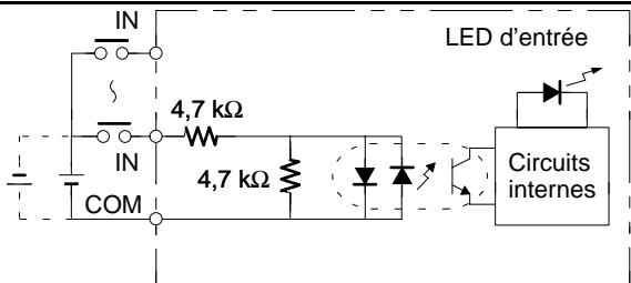 OMRON CPM1A - Circuit d'entrée - 1