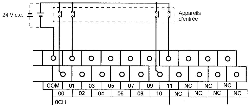 OMRON CPM2A - Configuration d'entrée - 1