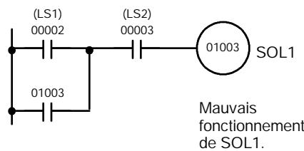 OMRON CPM2A - Contrôle d'entrée/sorting - 1