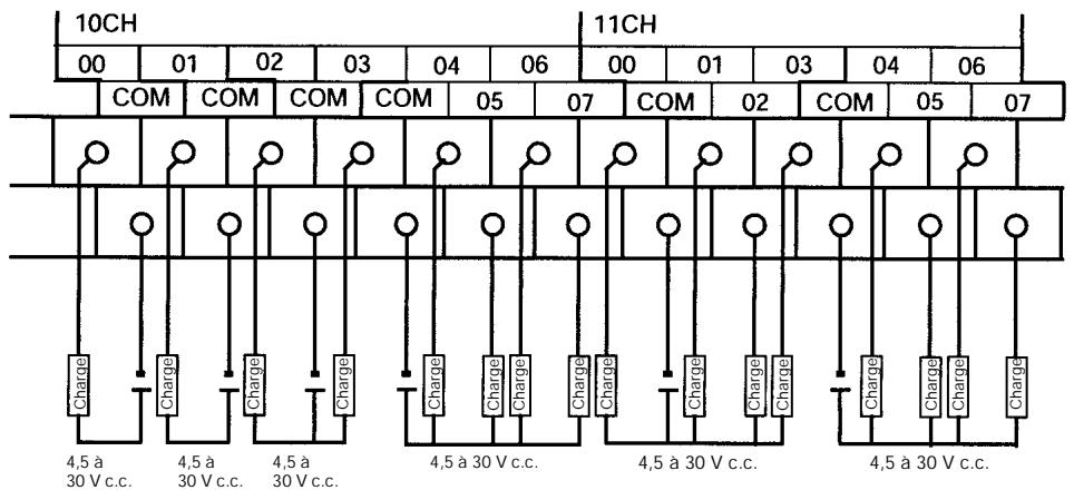 OMRON CPM2A - CPM2A-40CDT-D - 1