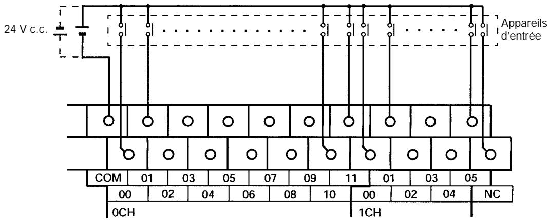 OMRON CPM2A - Configuration d'entrée - 2