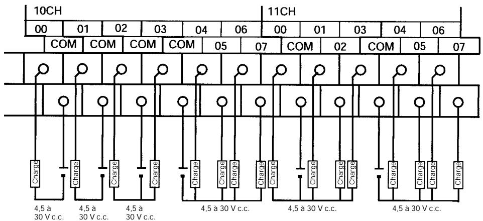 OMRON CPM2A - CPM2A-40CDT1-D - 1