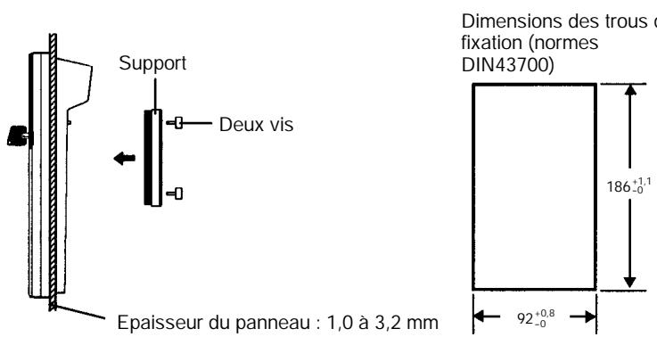 OMRON CPM2A - 4-1-3 Raccordement de la console de programmation - 2