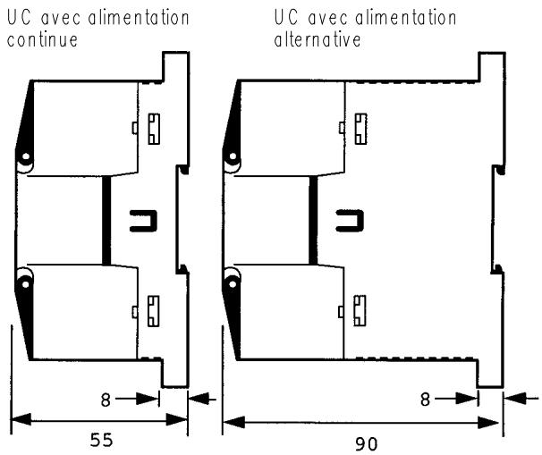 OMRON CPM2A - Unités centrales du CPM2A-30CDj -j - 4