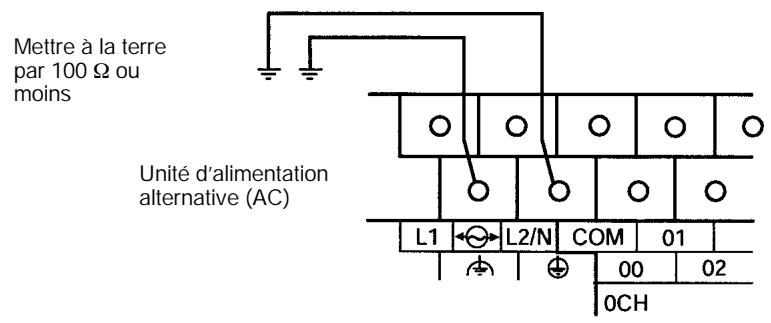 OMRON CPM2A - 3-4-3 Câblage de la terre - 1