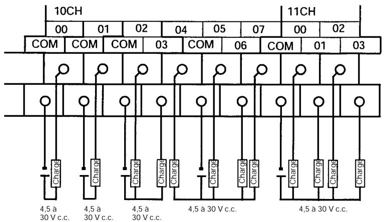 OMRON CPM2A - CPM2A-30CDT-D - 1